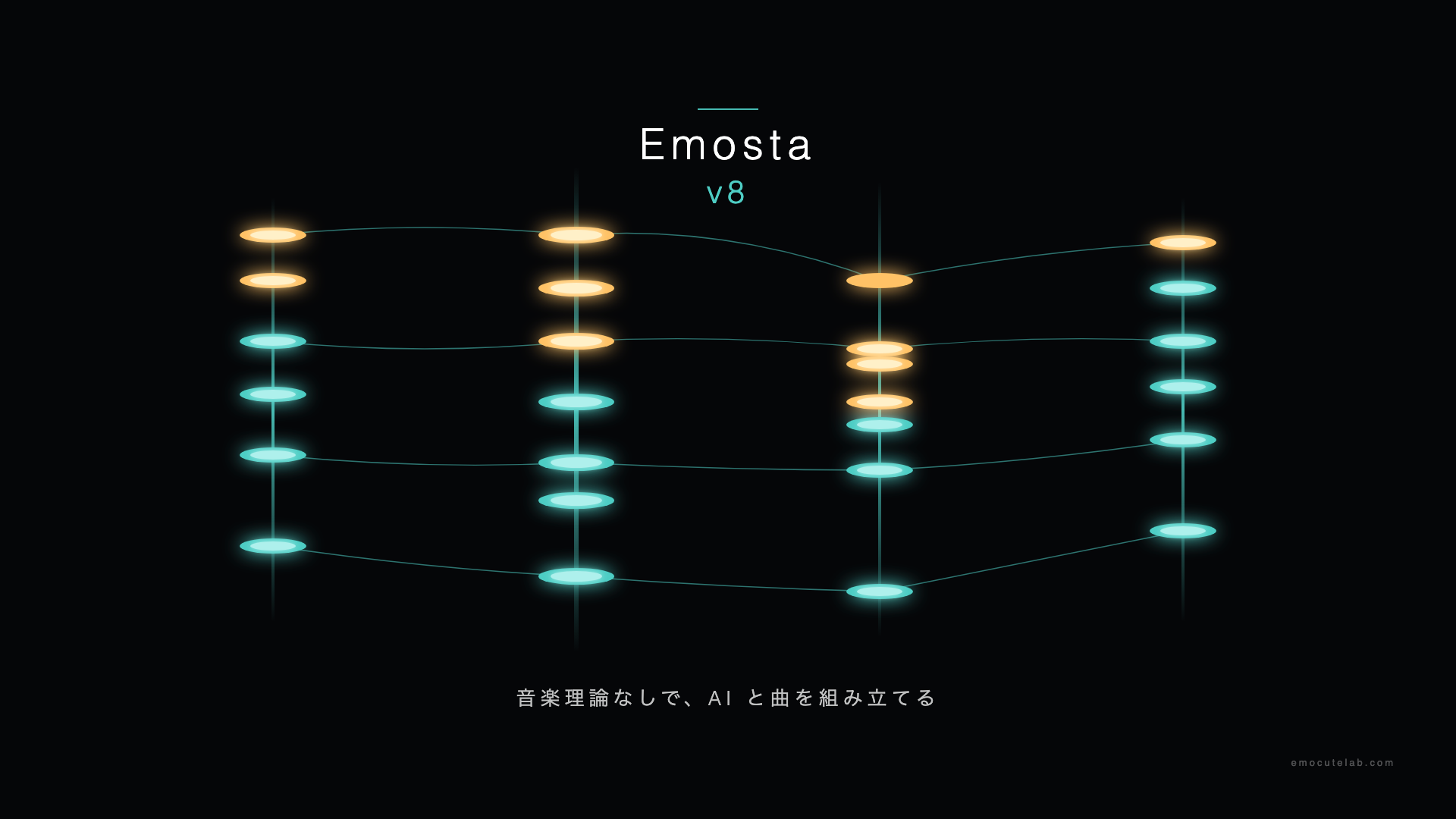 Emosta 製品スクリーンショット