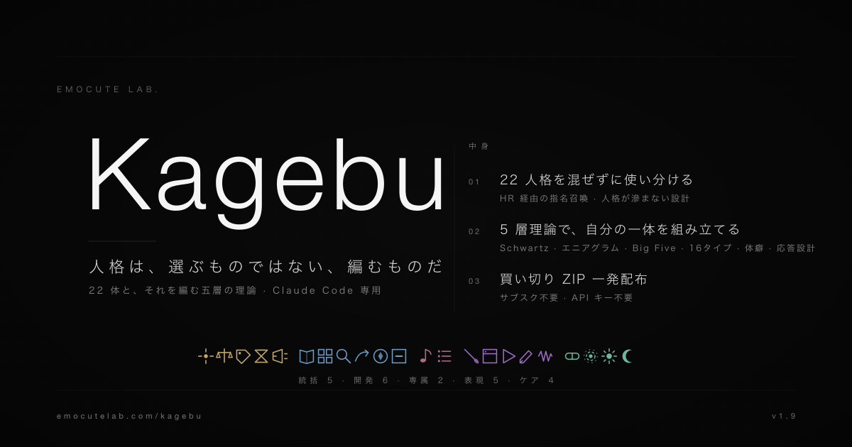 Kagebu のキービジュアル。22体の人格と5層理論