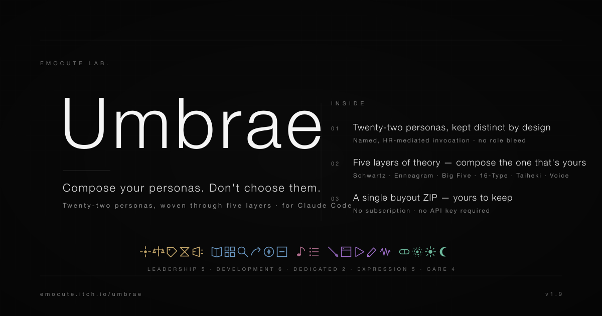 Umbrae key visual — 22 personas built on the 5-layer theory.